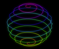 Spiral globe